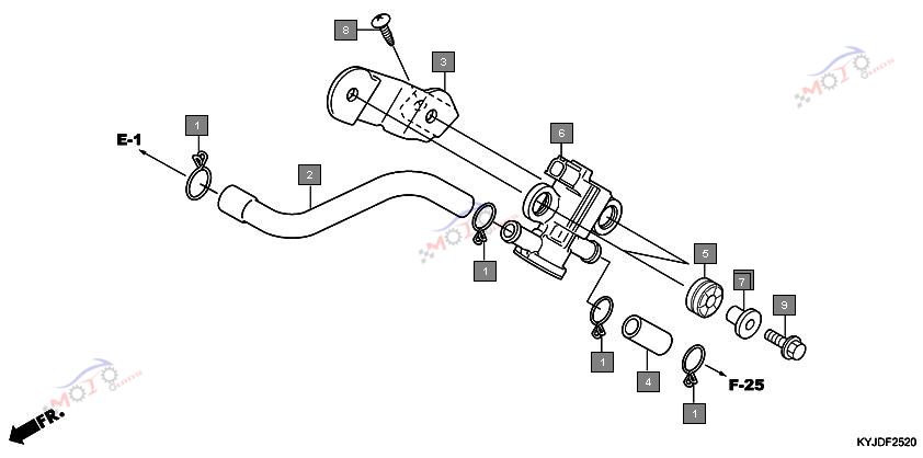 Frame Diagram